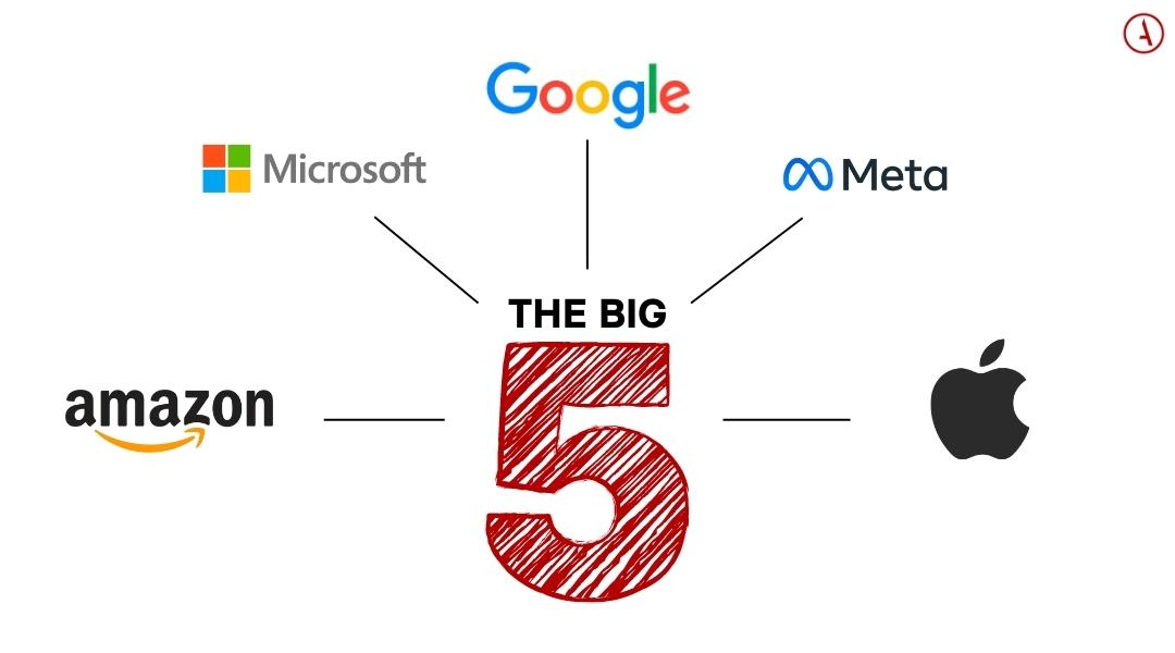 How To Get a Job at a Big Tech Company in 2023